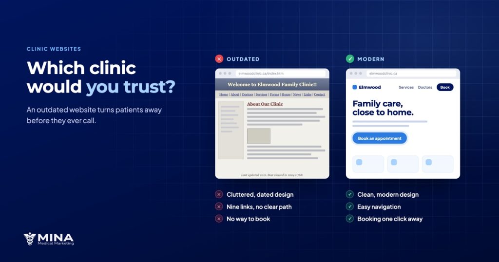 How Your Outdated Clinic Website is Costing You New Patients