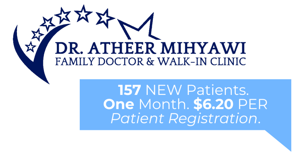Dt Atheer Mihyawi generated 157 new patients in one month at just $6.20 per patient with MINA's medical doctor marketing services