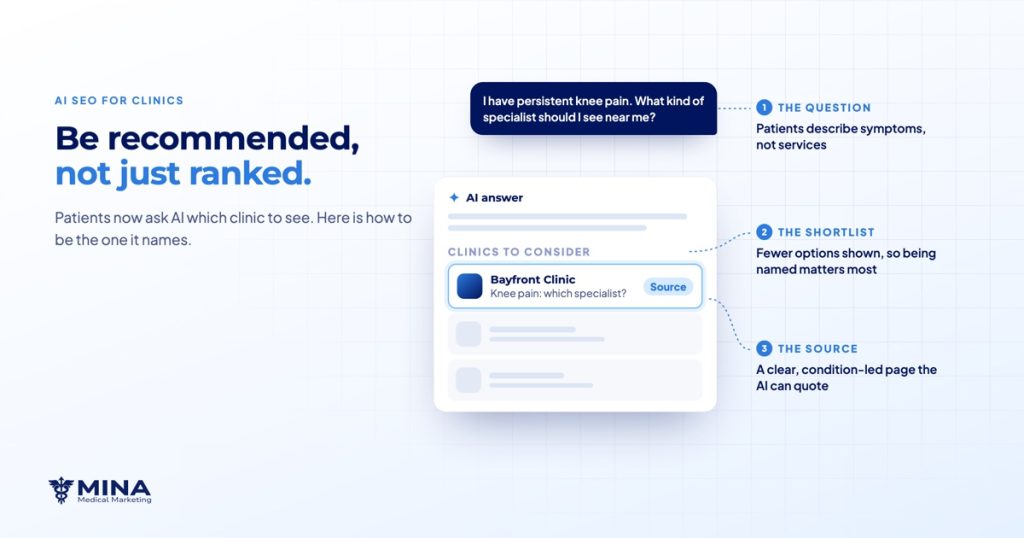 AI SEO for Healthcare, Medical Clinics & Doctors: The Ultimate Guide